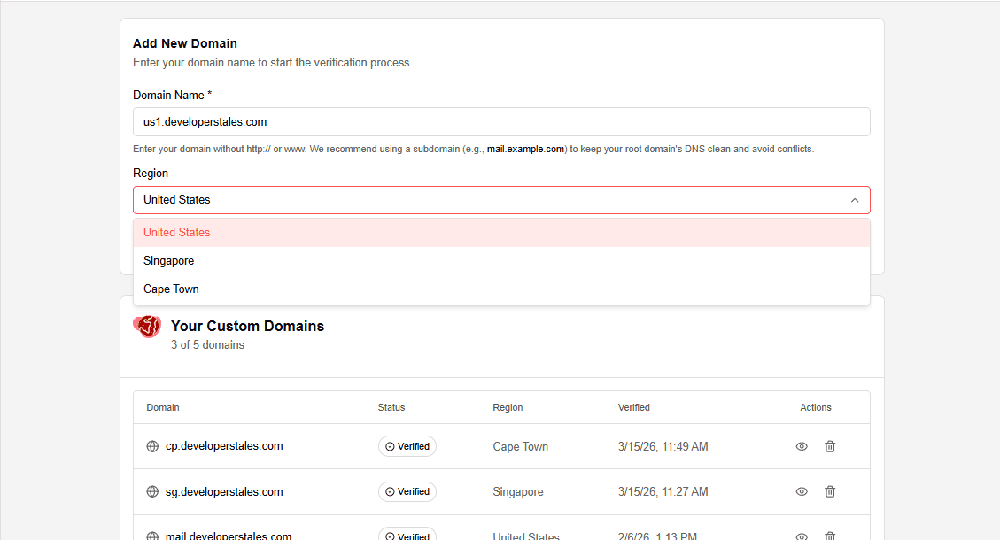 Multi-region dashboard configuration